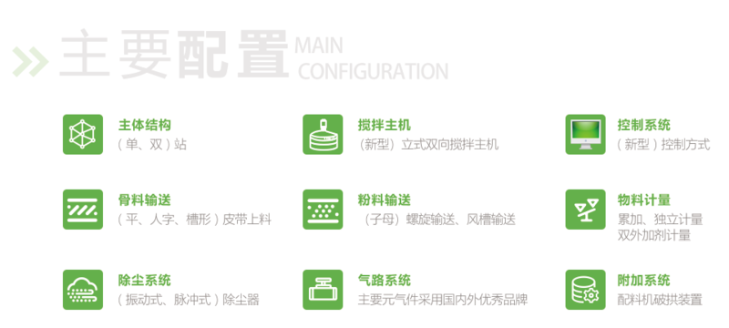 高鐵站配置.png