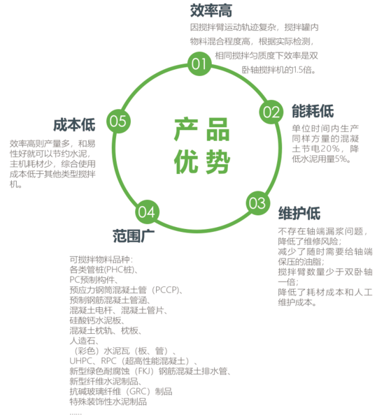 主機優點.png